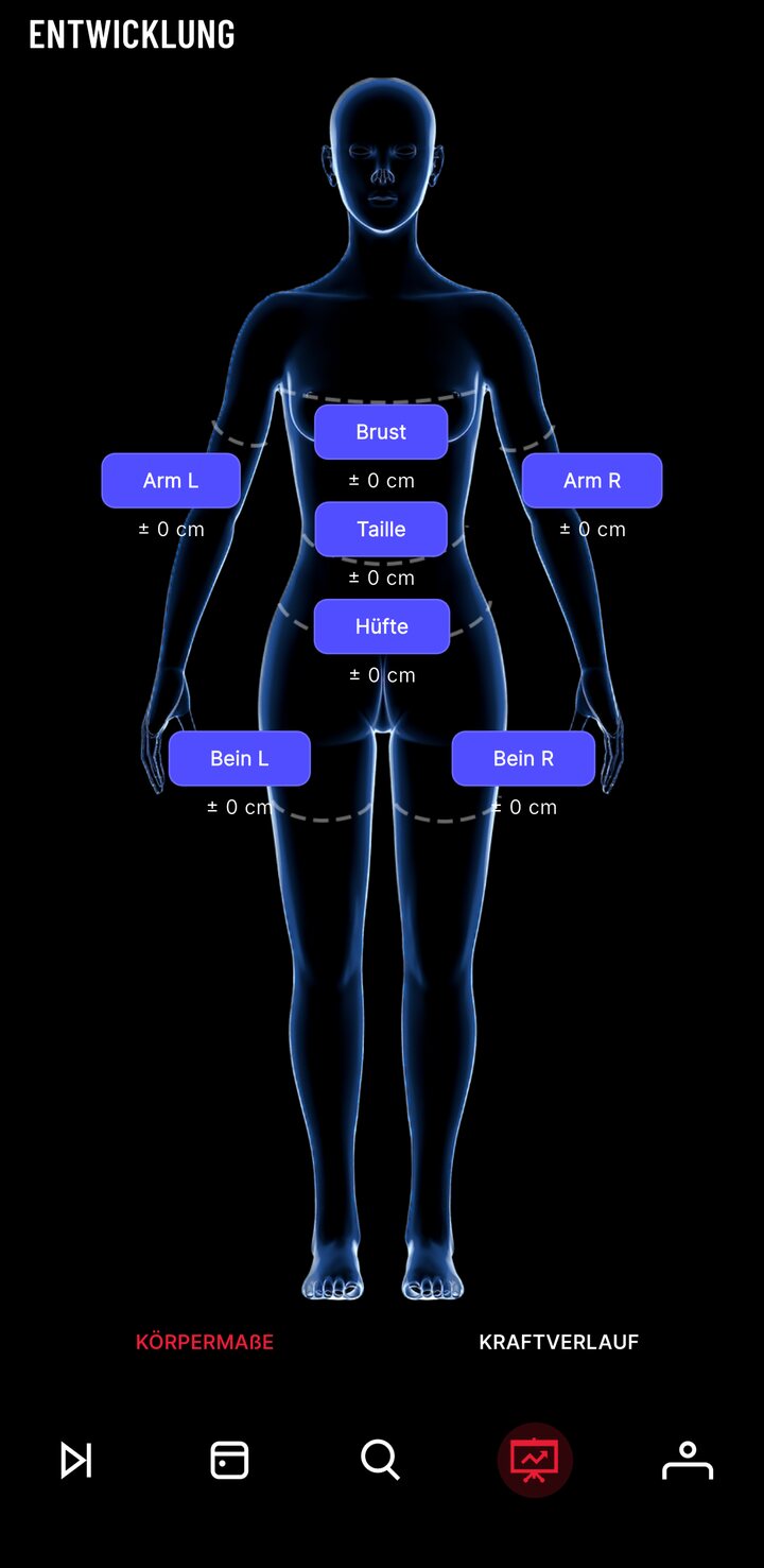 Erfasste Körpermaße im Fortschritts-Tracking von Stellas Coaching-App